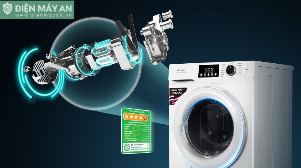 Máy giặt Casper cửa trước màu trắng kèm hình minh họa động cơ và nhãn năng lượng tiết kiệm điện